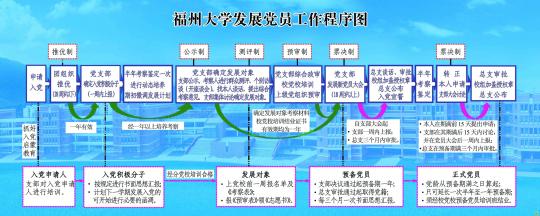 十三水