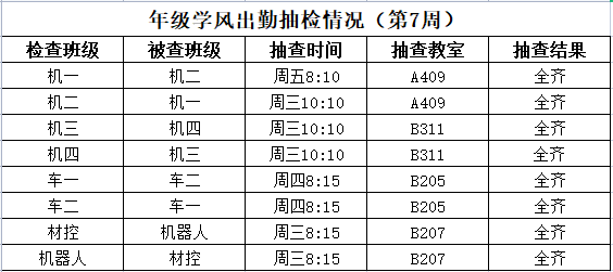 十三水