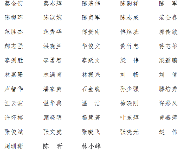 十三水