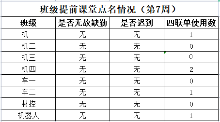 十三水