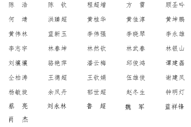 十三水