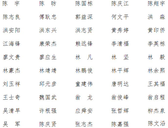 十三水