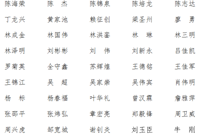 十三水