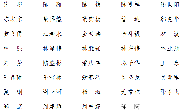 十三水